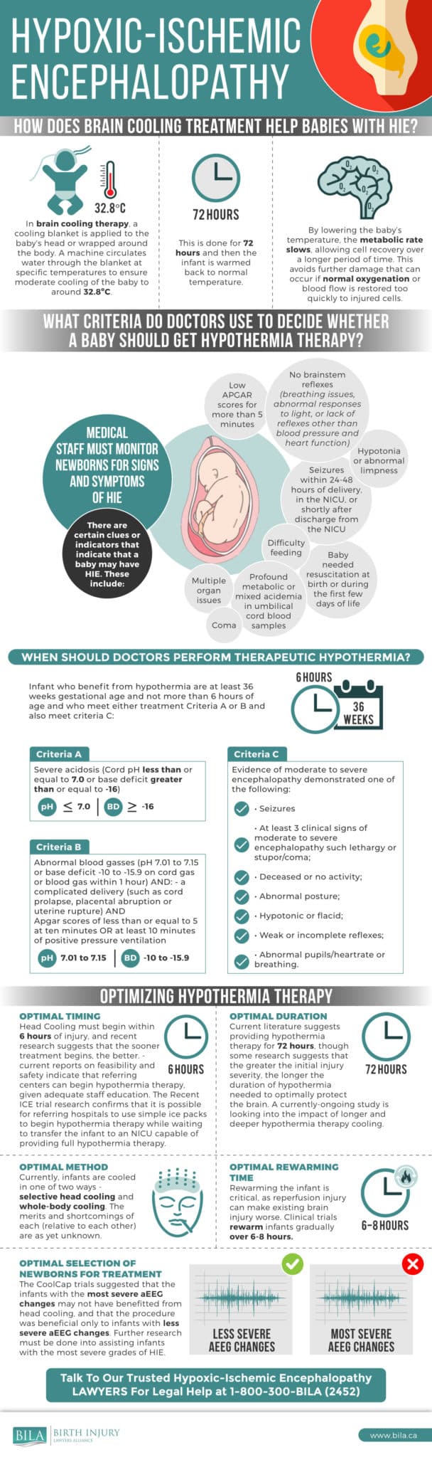 HIE Whole Body Cooling Treatment for NICU Babies